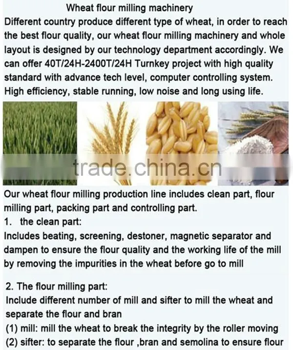 Low price high quality corn /wheat flour mill machinery