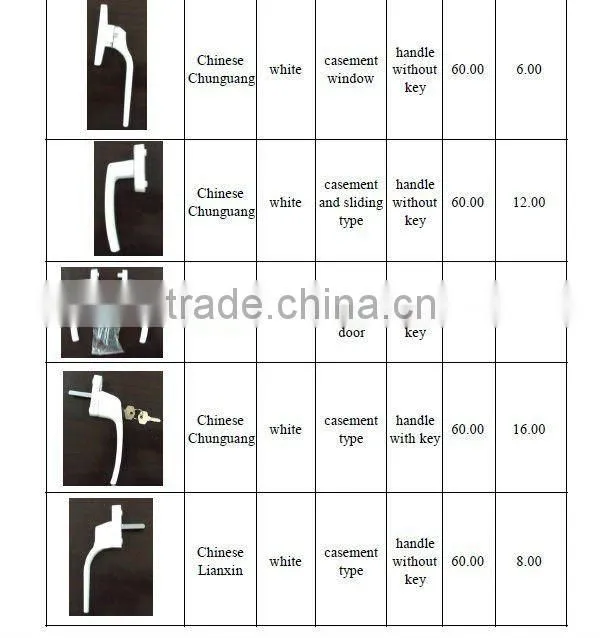 window blind or shutter constructed from angled slats of platic