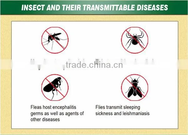 100%Cotton anti-mosquito fabric for anti-mosquito clothes