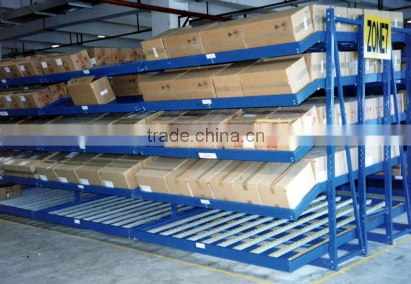 Warehouse storage Carton Flow Rack