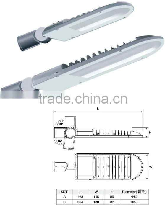 small die-casting lamp 30w 60w led light price low 10$ ip 65