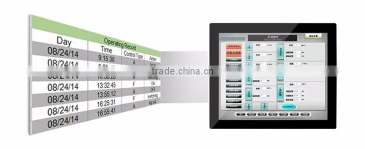 capacitive touch screen 17 inch with 1280x1024 tft lcd diplay