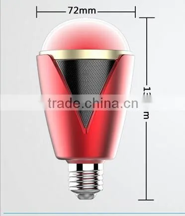 Hot smart bluetooth led speaker bulb with cell phone control