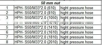 High Pressure Hose For Tractor