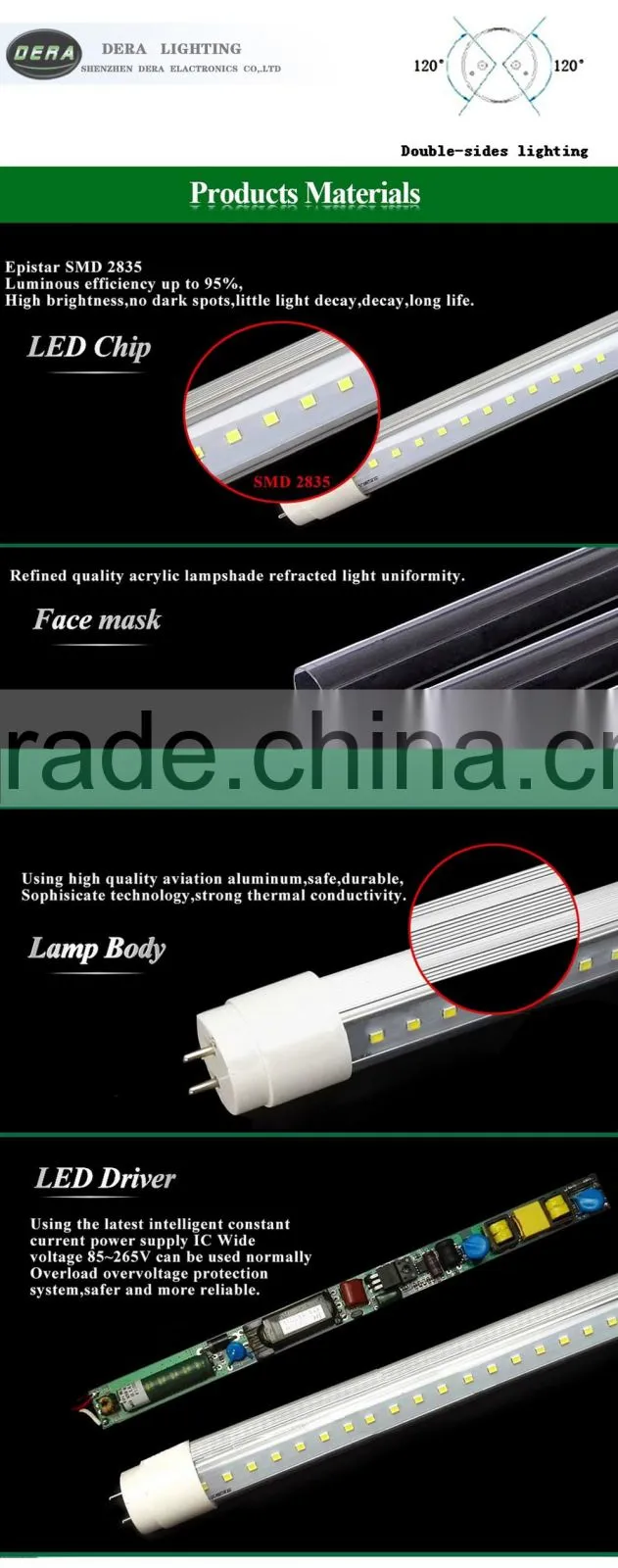 100% sure factory directly sell Double Sides Smd2835 t8 tube al housing price led tube light t8 15w 600mm