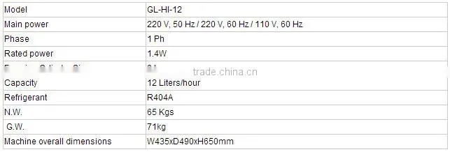 CE Approved Hard Ice Cream Making Gelato Machine