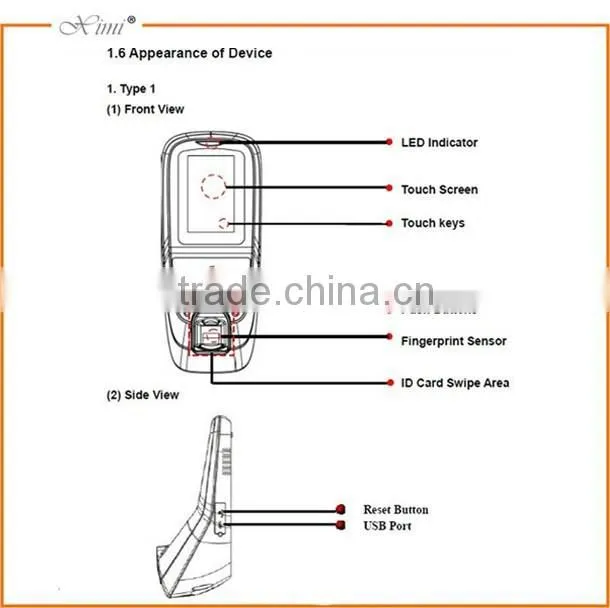 1500 face user and 2000 fingerprint capacity TCP/IP communication professional face access controller and time reader