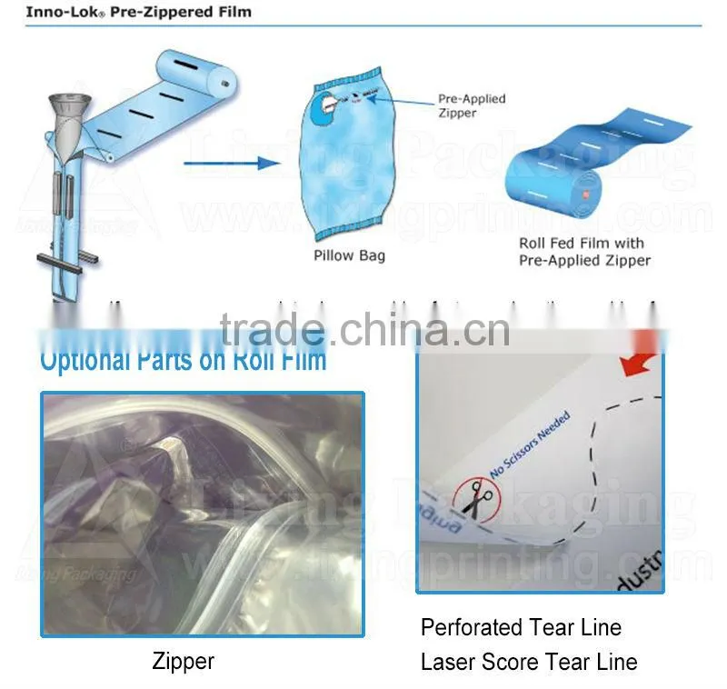 Laminated food grade packaging film