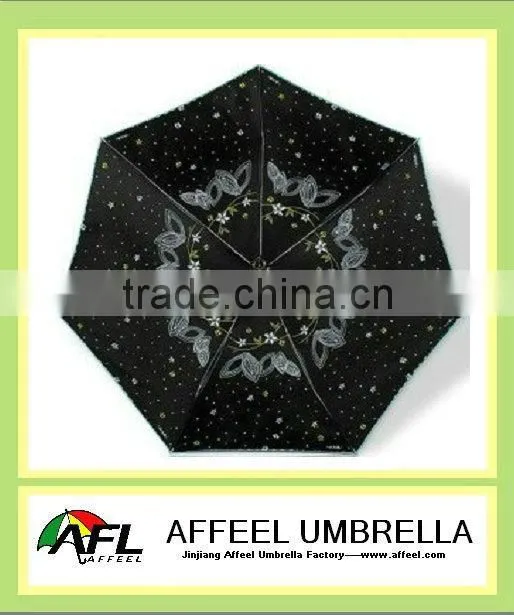 20"x7k american made umbrella