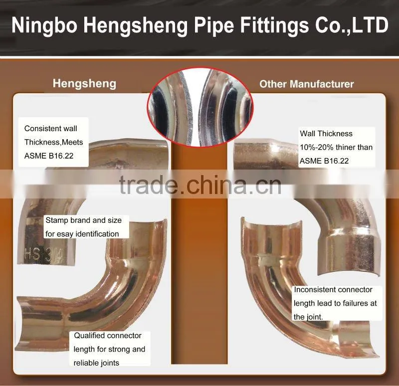 Pipe Fittings