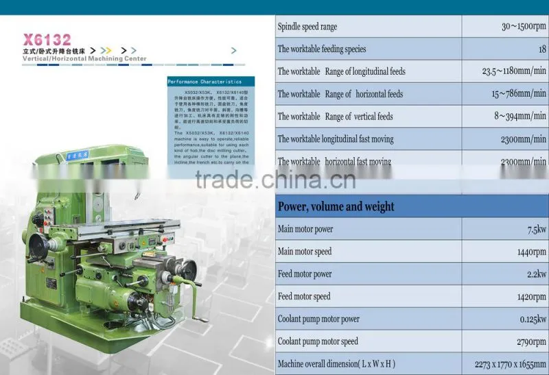 making Horizontal Milling and boring Machine X6132 great company