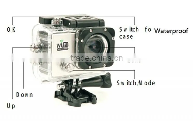 The Newest Sport camera Sj6000 so mini and charge on the car be reversing video camera