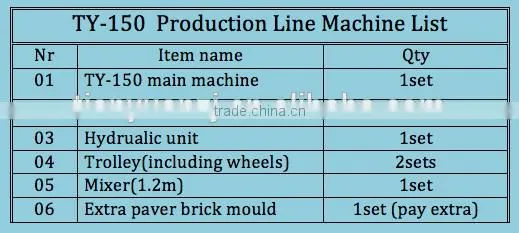 TY-150 hydraulic cement paver brick machine widely used for making floor tiles