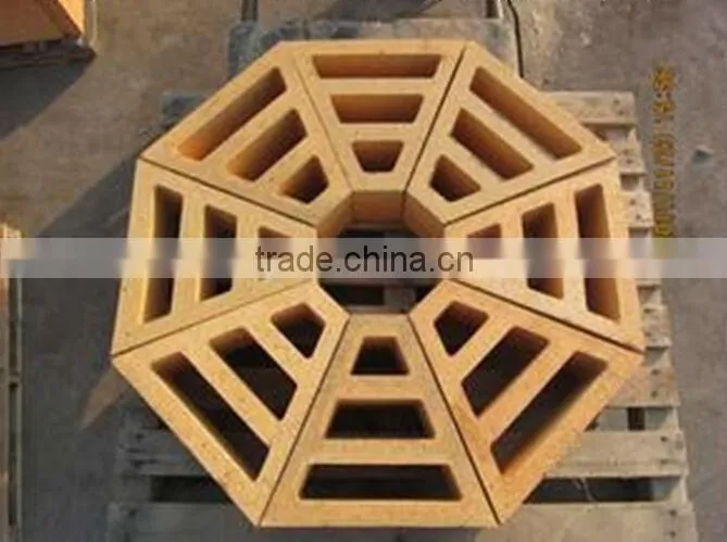 Shandong Hot Sale refractory bricks for cement kilns