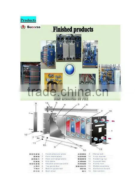 frame for plate heat exchanger stainless steel refrigerator M15