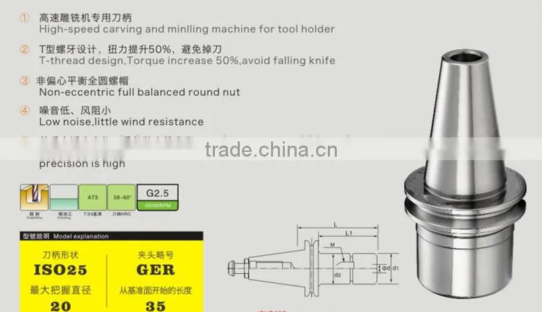 ISO-GER HIGH SPEED ER COLLET CHUCK CNC TOOL HOLDER
