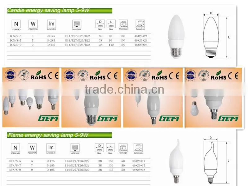 G45 G50 A55 Candle Globe Energy Saving LED Lamp,LED Bulb With Good Price