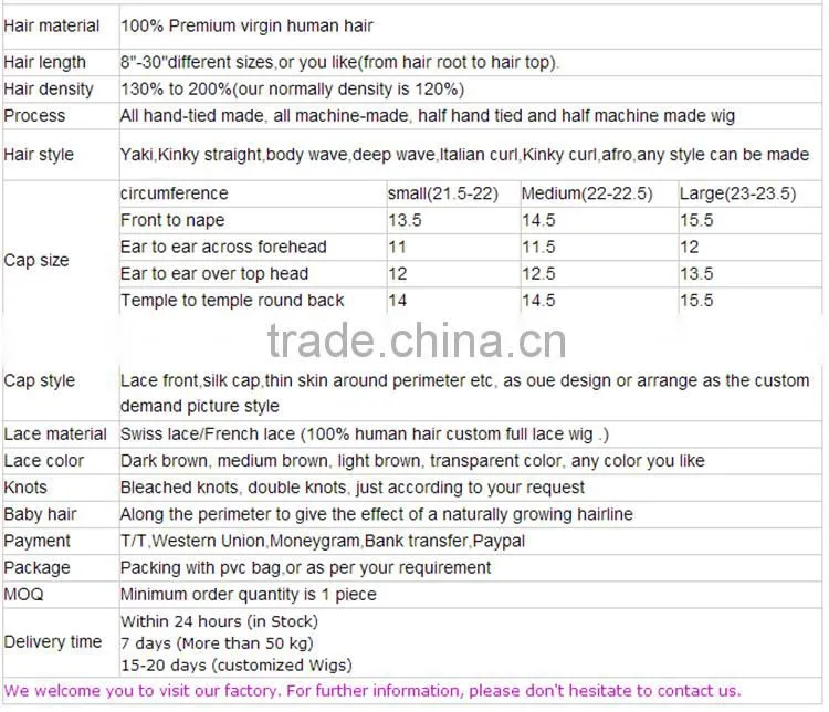 100% Virgin Human Hair Full Lace Wigs With Baby Hair