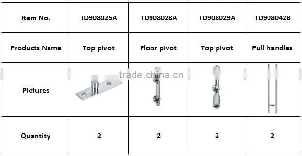 Heavy Workshop FIG duty stainless steel 316 safe glass fittings