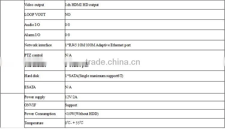 New Arrival H.265/H.264 High profile NVR, 4Channel 5 mp, 4K Display