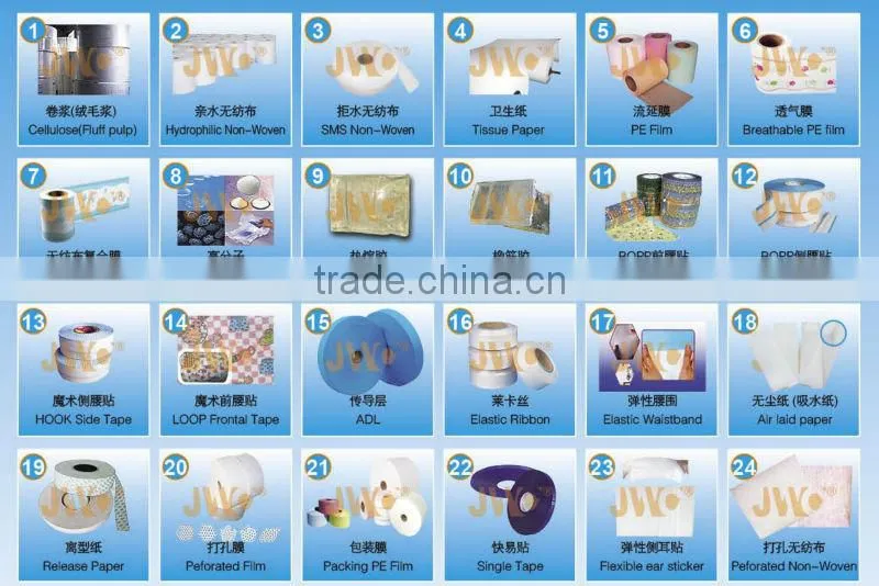 high capacity baby diaper making production line machine factory supplied