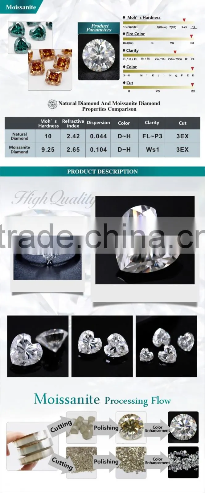 Moissanite wholesale Heart shape 6*6mm moissanite wedding sets
