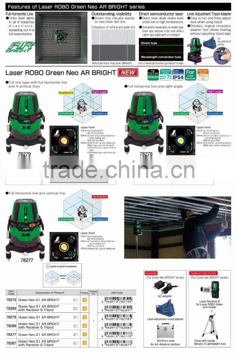 Full Horizontal Line green laser marker Made in Japan