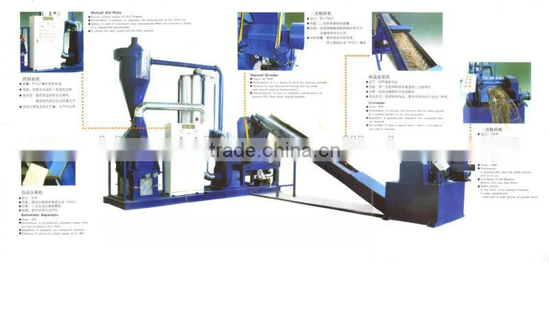2016 Cables/Wires Process Machine/Wire/Cable Recycling Machine 008617698060688