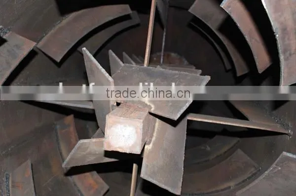 Rotary dryer price / Rotary dryer/sand dryer TDS625