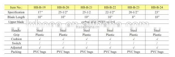 china professional gardening tool,garden hand hedge shears,garden pruning shears