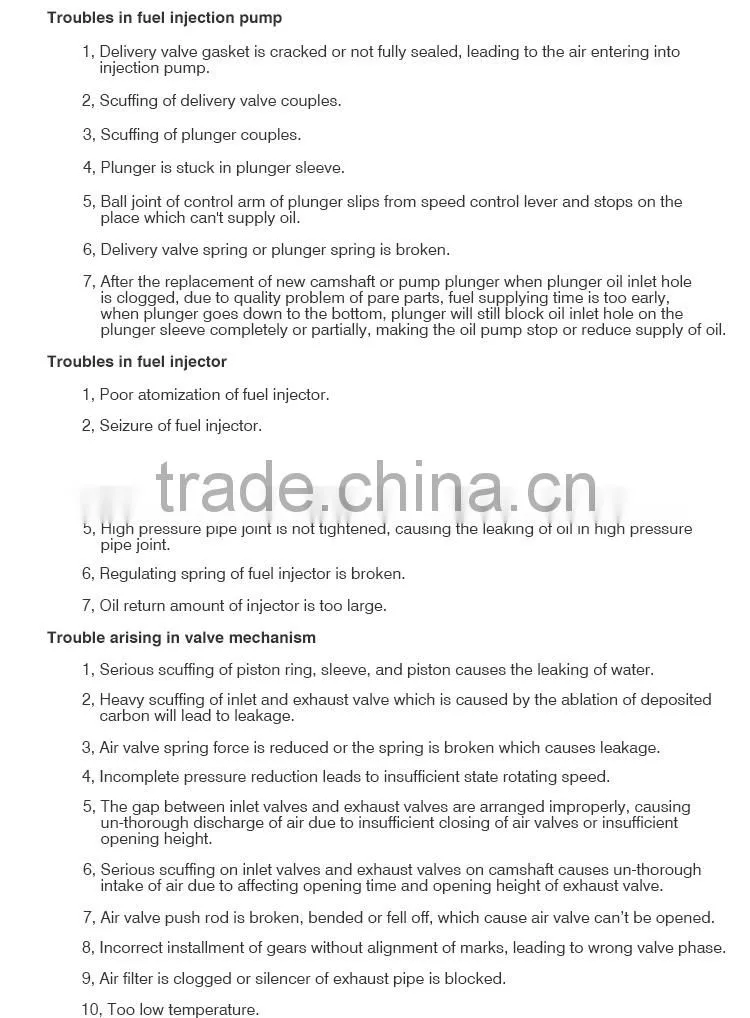 CHANGGONG DESIGN diesel engine cooled Water-cooled Diesel Engine ZS1136