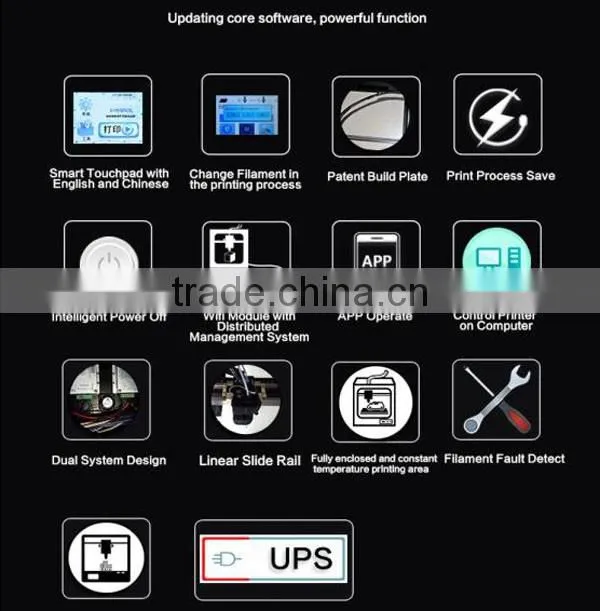 China manufacturer cheap price high precision automatic 3D printer with Chinese and English control