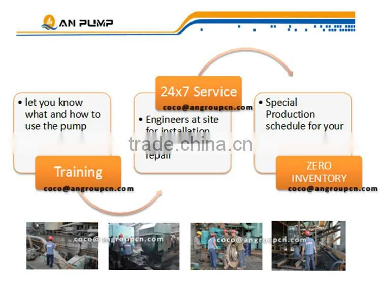 centrifugal high pressure water pump