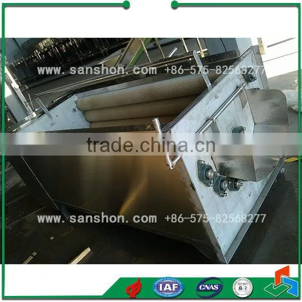 MXJ Continuous Potato Peeler
