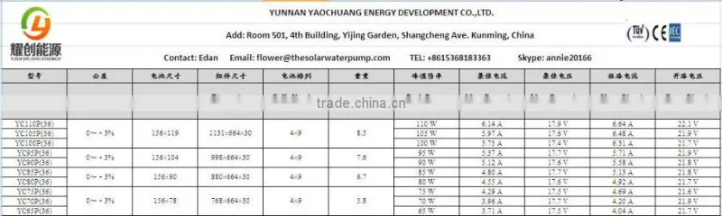 100W 12V solar panel solar panel mounting