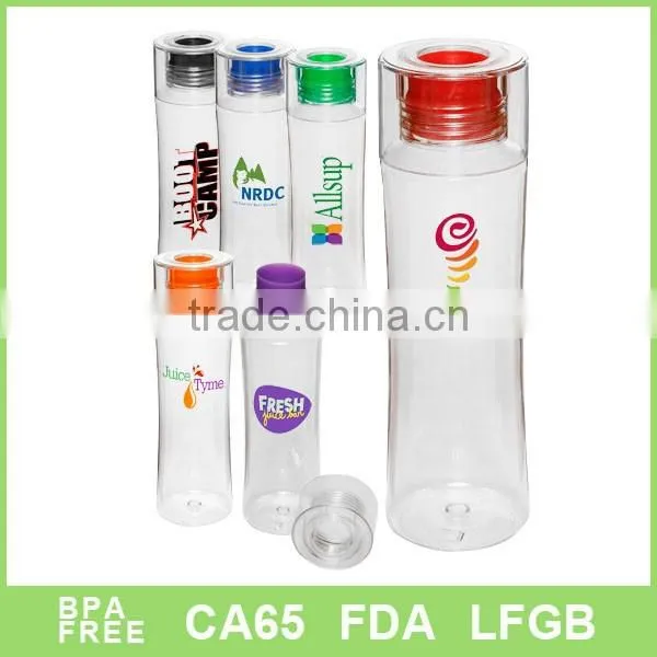 Wholesale hot sport water bottle from China