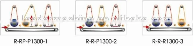 KSR-R-P1300 Belt Sander machine