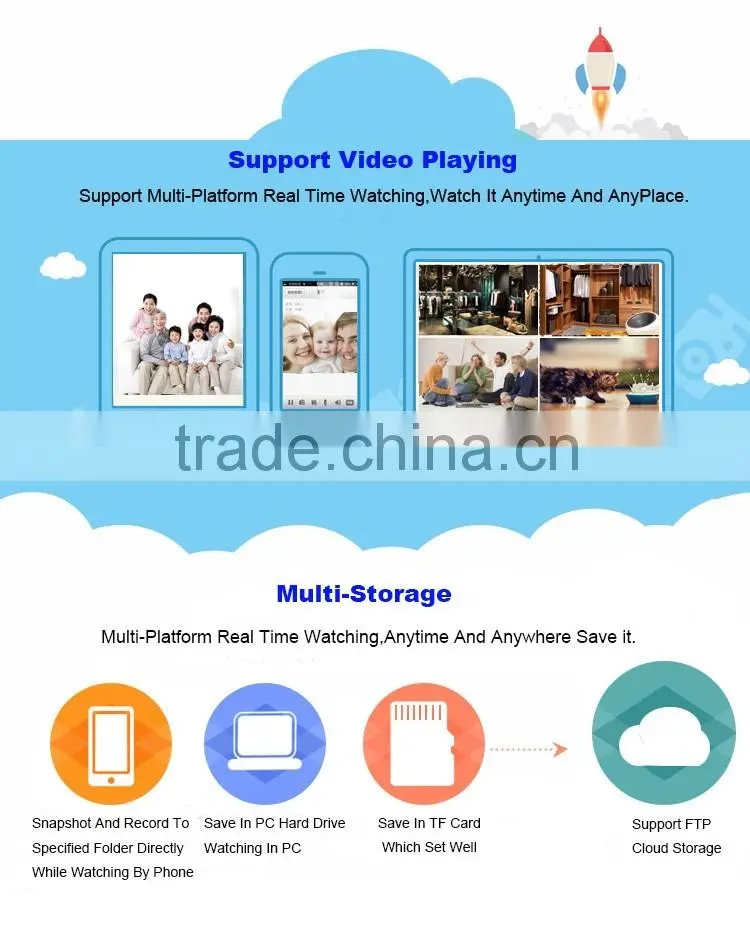 PIR Detector+Smoke detector+Door sensor+Wifi IP Camera PTZ P2P Wireless 1.0MP IRCUT CMOS Security Surveillance Camera
