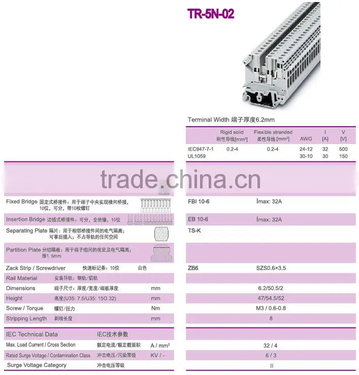 DIN rail Type Terminal Block for Distribution Box