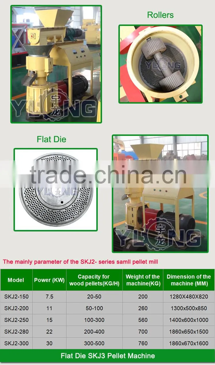 Natural Coco and Coconut Peat Pellets Making Machine for Garden, Greenhouse,Patio