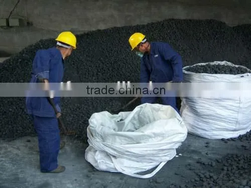 Silicon Metal Manufacturers Manufacturers in China