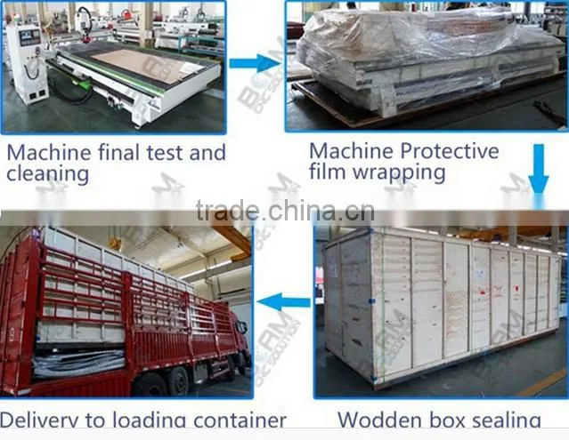 Jinan best quality cnc router 1325D of 4 axis