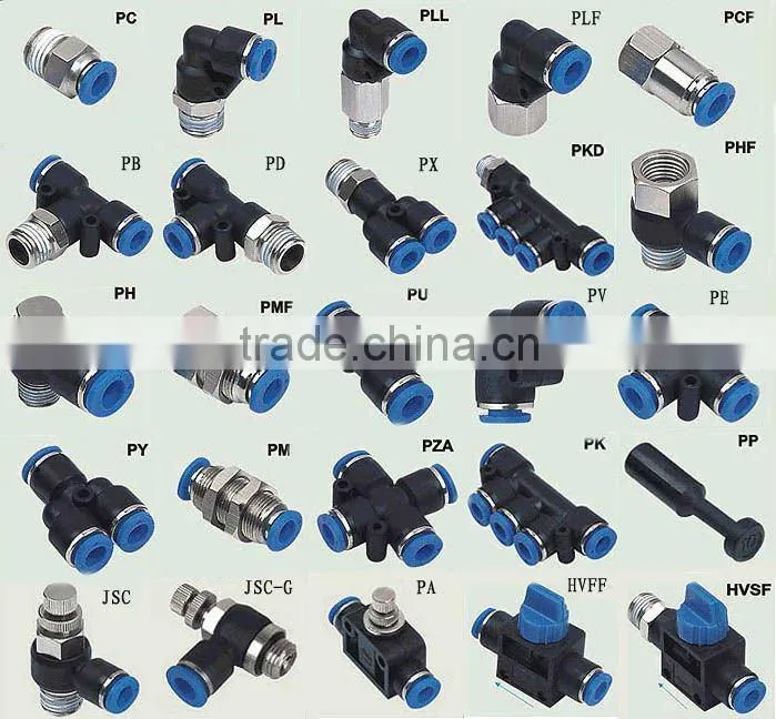 SAZN pneumatic fitting PL series