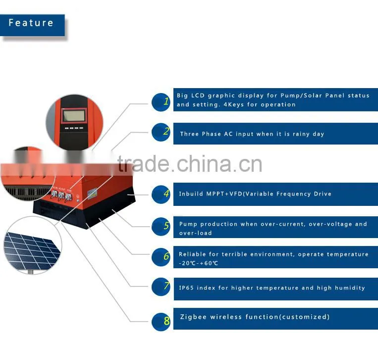 0.75kW to 30kW water pump irrigation controller