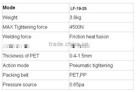 pneumatic strapping tools for PET strap