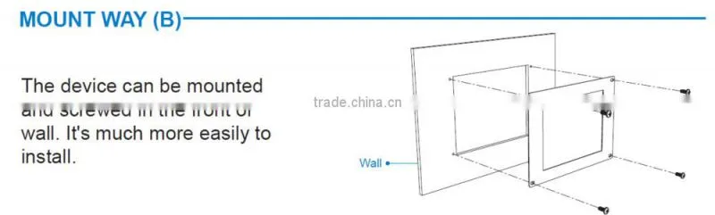 9.7 Inch 4:3 Open Frame Touch IPS KIOSK LCD Monitor with 5 Wires Resistive
