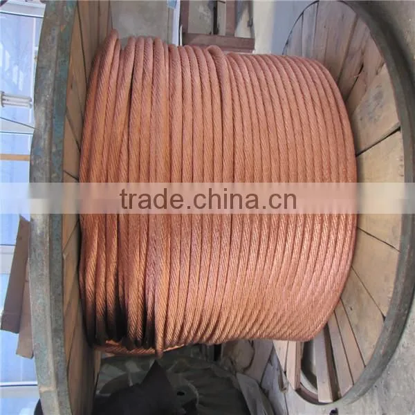 High quality Water cable apply to resistance welding