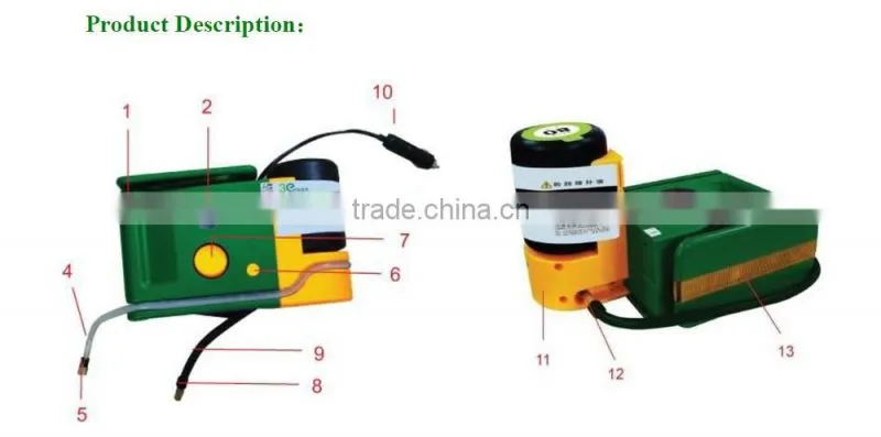 fast dry anti puncture tire sealant
