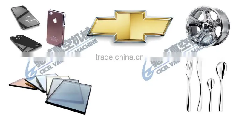 CCZK MINI Magnetron Sputtering vacuum coating machine