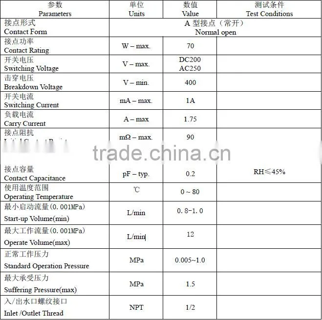 1/2 NPT thread Magnetic Flow switch